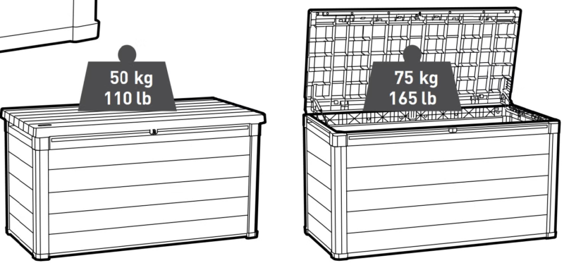 Skrzynia ogrodowa schowek DENALI deck box 750 l grafit