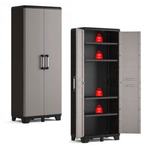 Szafa do garażu CABINET PRO